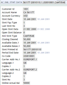 http://gva2flare.temenosgroup.com/R20ID/Subsystems/R20BFUG/Content/Resources/Images/RBL_CAMT/AC.XML.STMT.DATA1_216x274.png